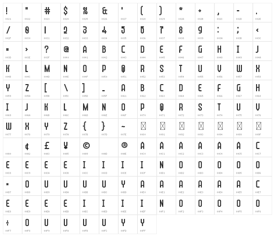 Qatar Personal Use Character Map