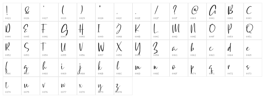 QatarCapitalDemo Character Map