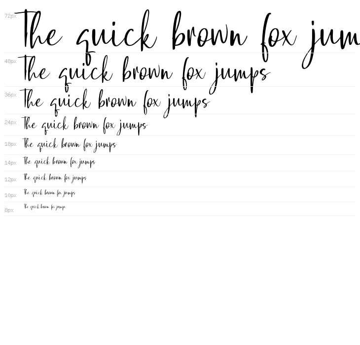 QatarCapitalDemo Waterfall