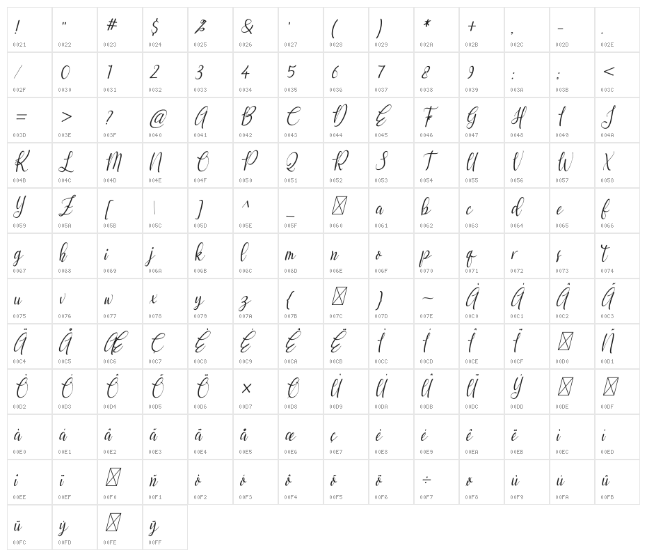 Qayla Italic Character Map