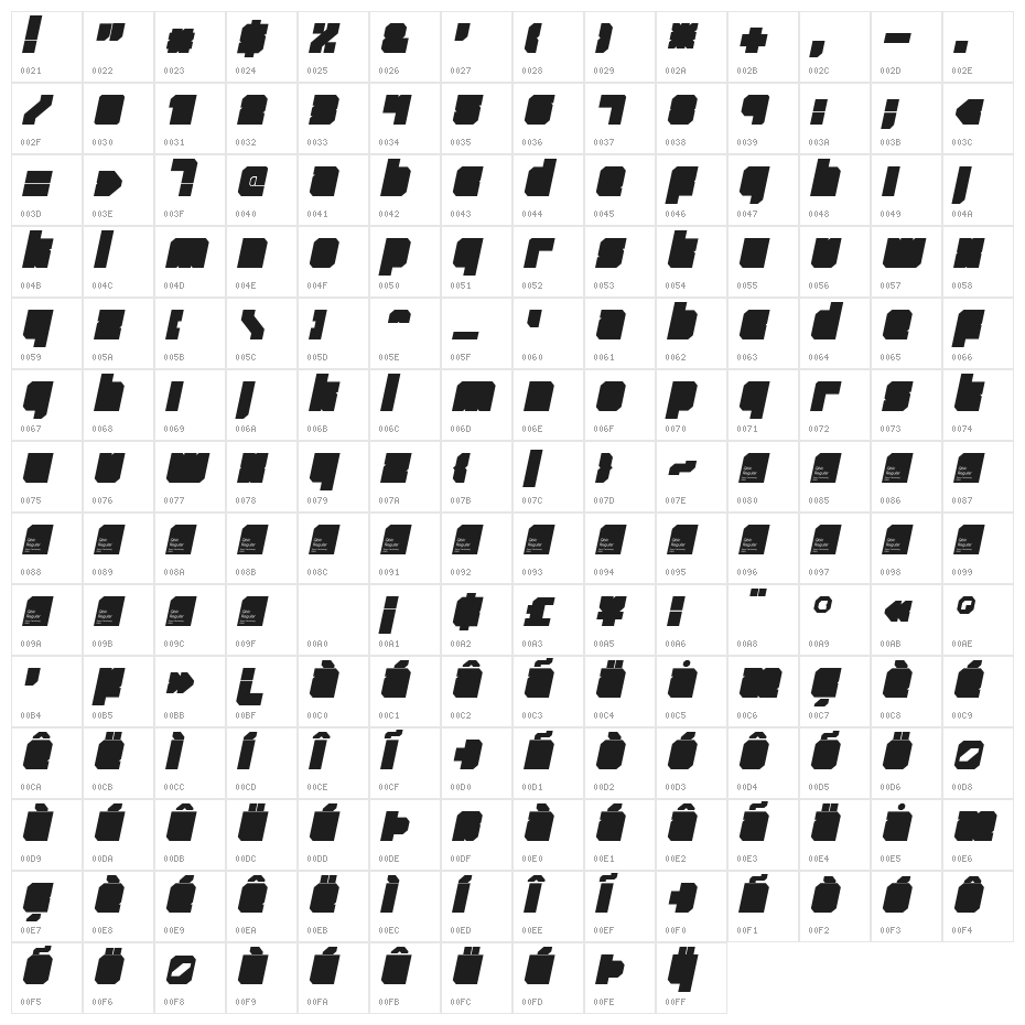 Qbic Italic Character Map