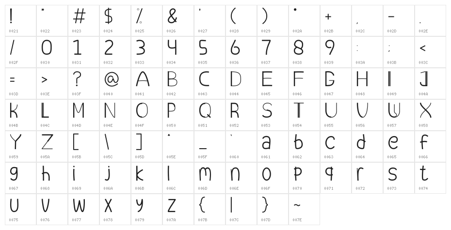 QEMAREN Character Map