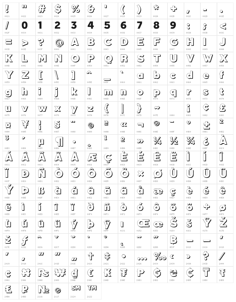 QebabShadowFFP Character Map