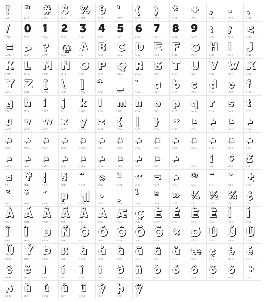 QebabShadowFFP Character Map