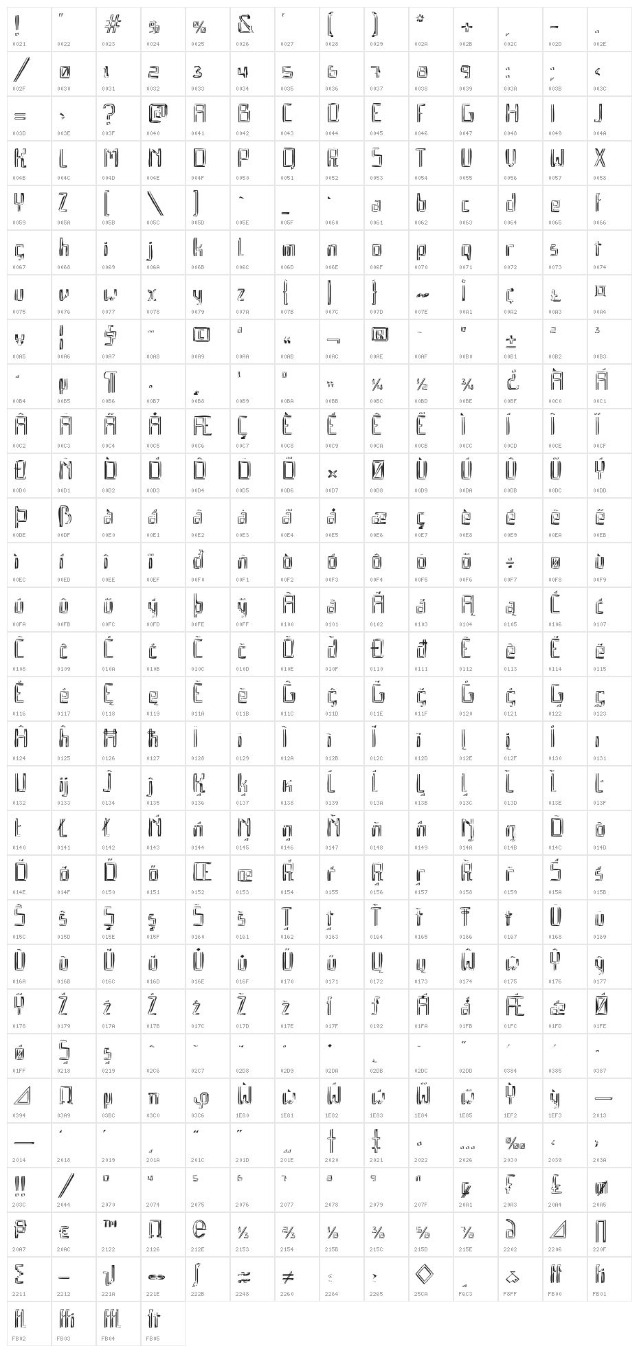 Qebrada Character Map