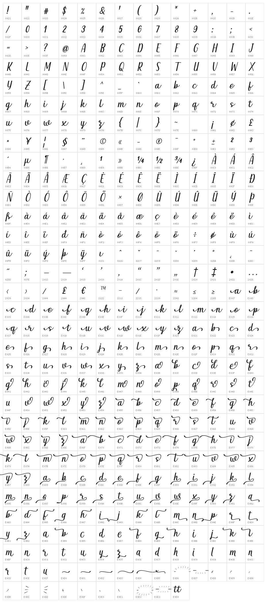 Qeiza Italic Character Map