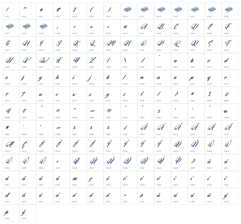 Qentyson Humberta DEMO VERSION Italic Character Map