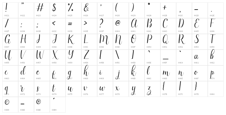 Qeysha Script Character Map