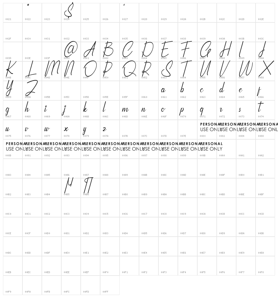 Qhinanttika Personal Use Only Character Map