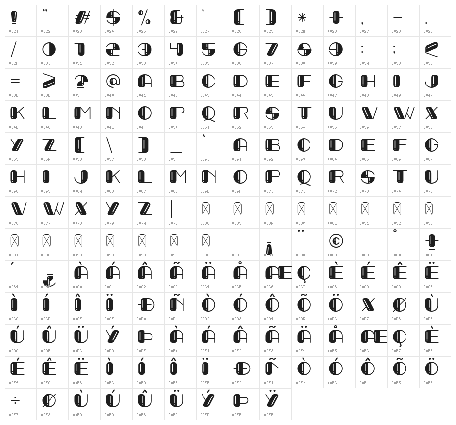 Qhitela Cruzh Rounded Character Map