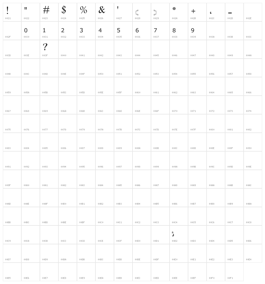 Qhoraan Character Map