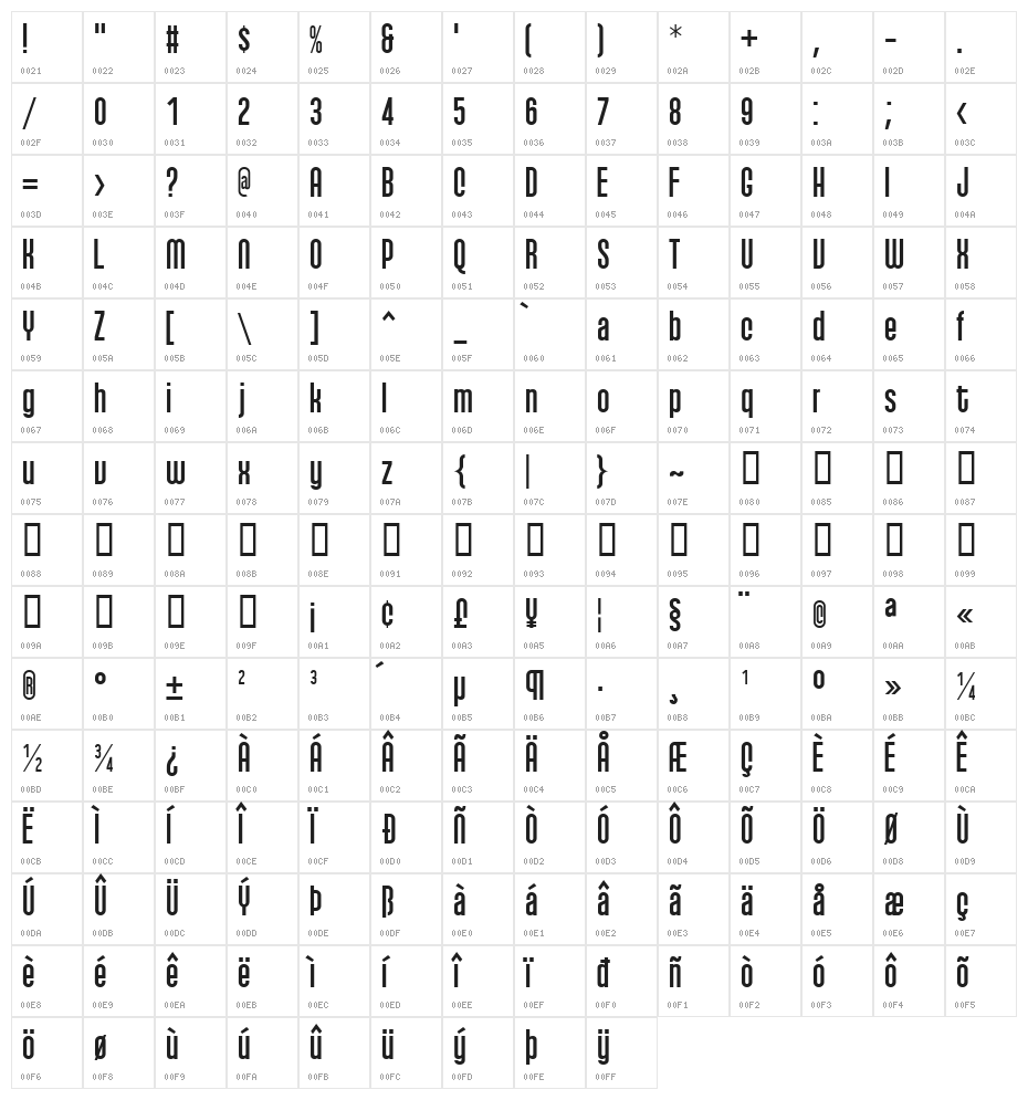 Qhytsdakx Character Map