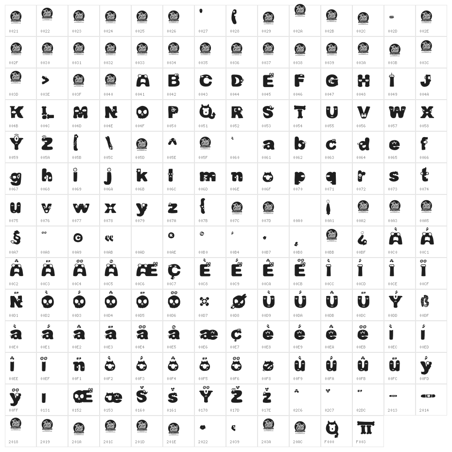 QINDARS Personal Use Character Map