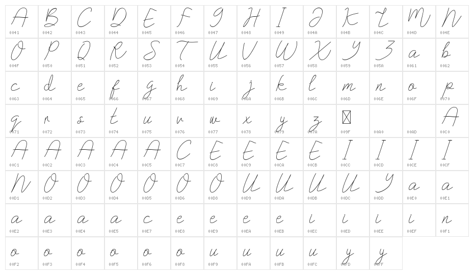 Qianno DEMO Character Map