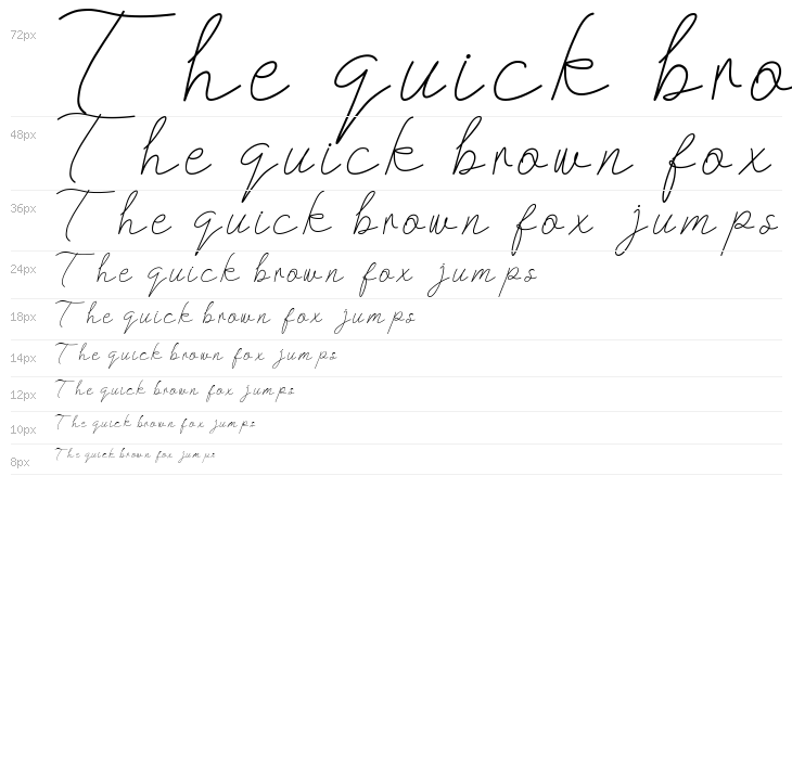 Qianno DEMO Waterfall