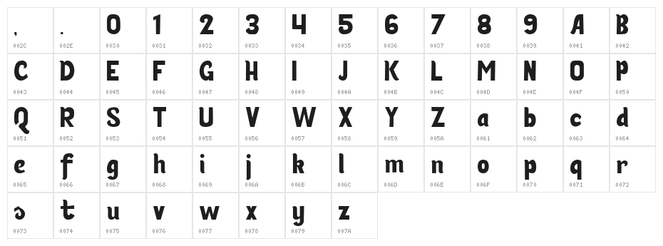 Qichen Regular Character Map