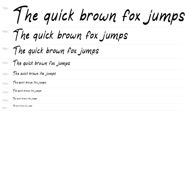 Qicka - Personal Use Waterfall