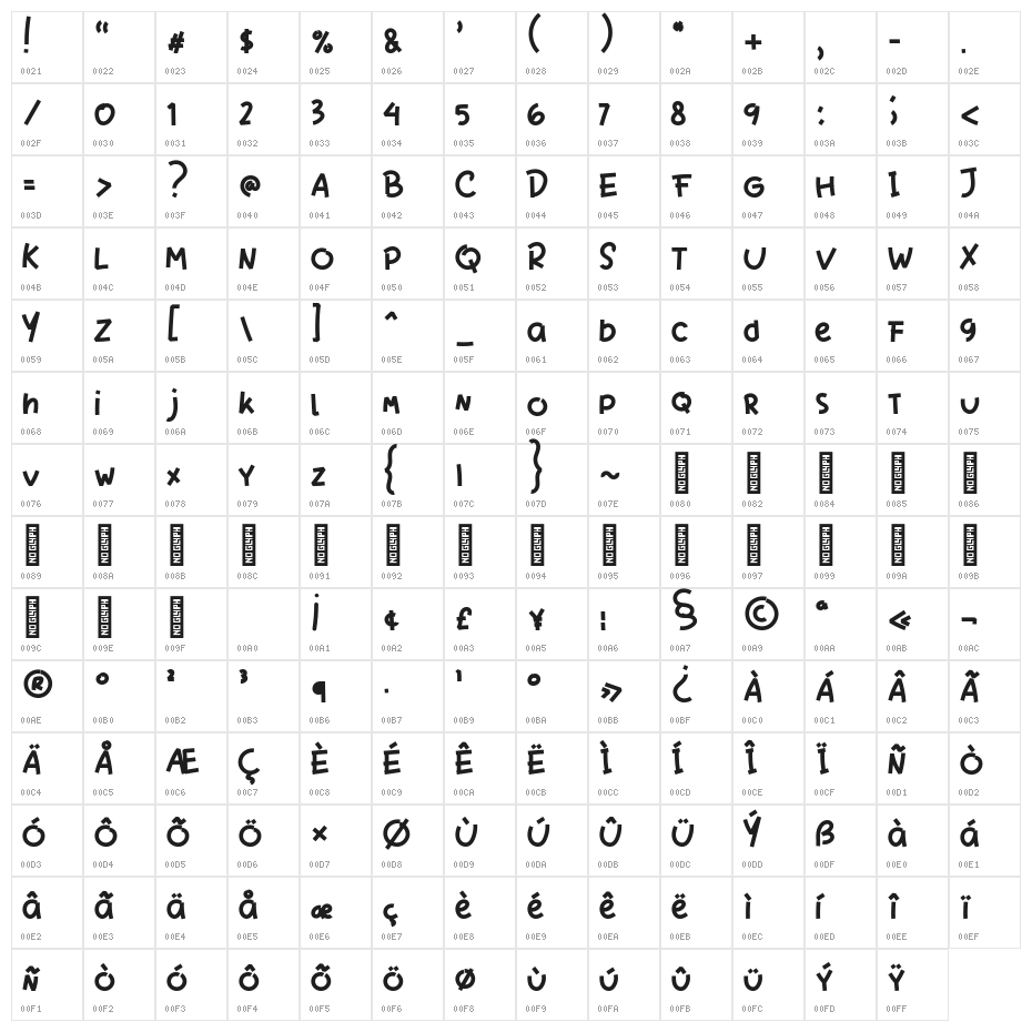 Qigome Monoline Regular Character Map