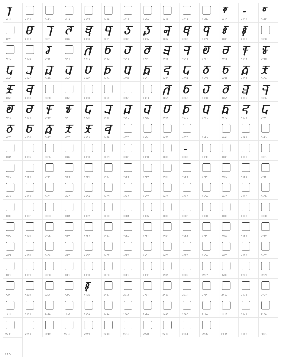 Qijomi Bold Italic Character Map