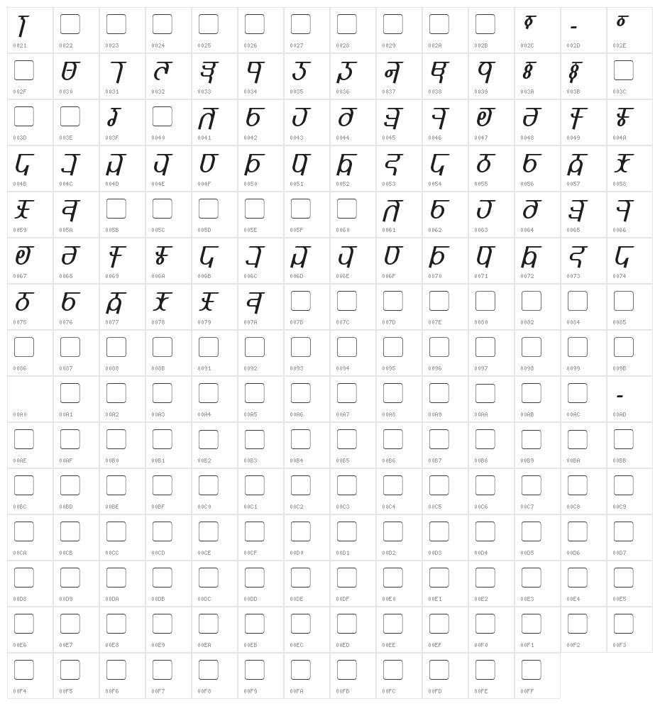 Qijomi Italic Character Map