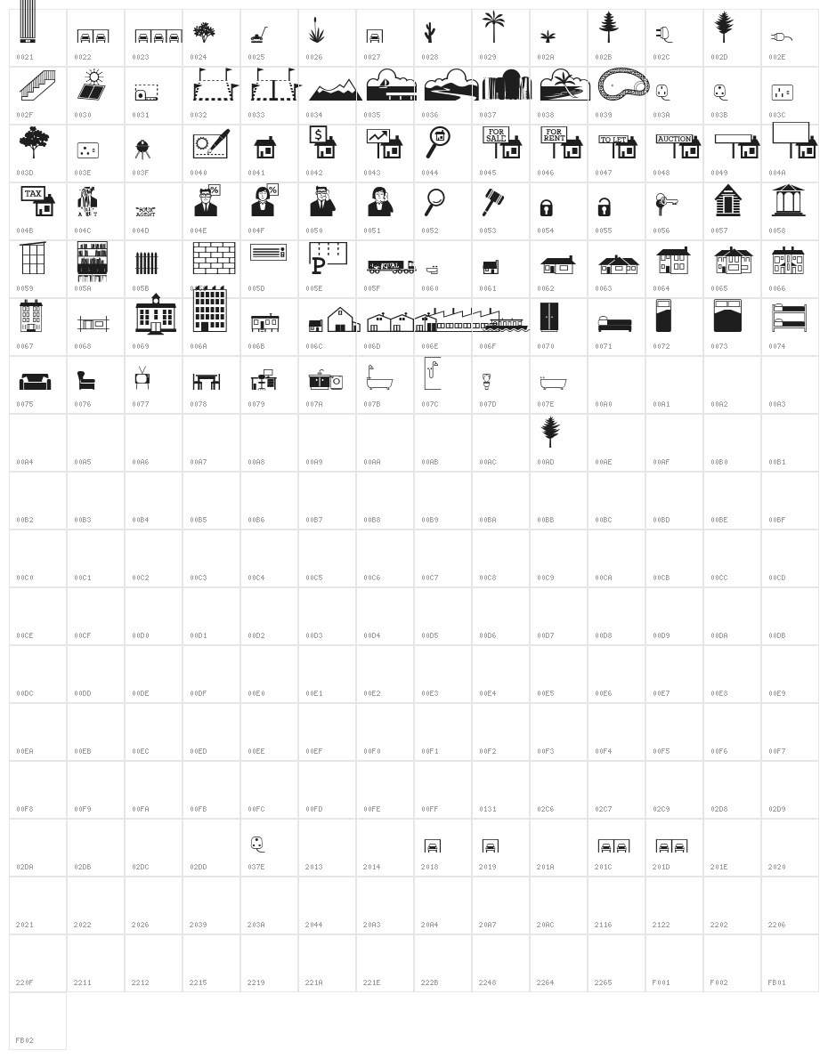 Qikicons Real Estate Character Map