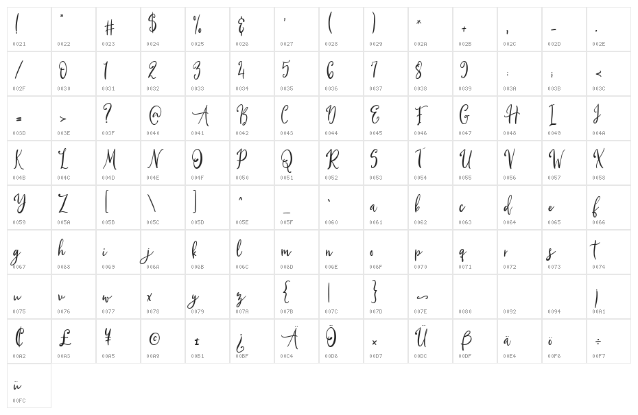 Qillyanst Regular Character Map