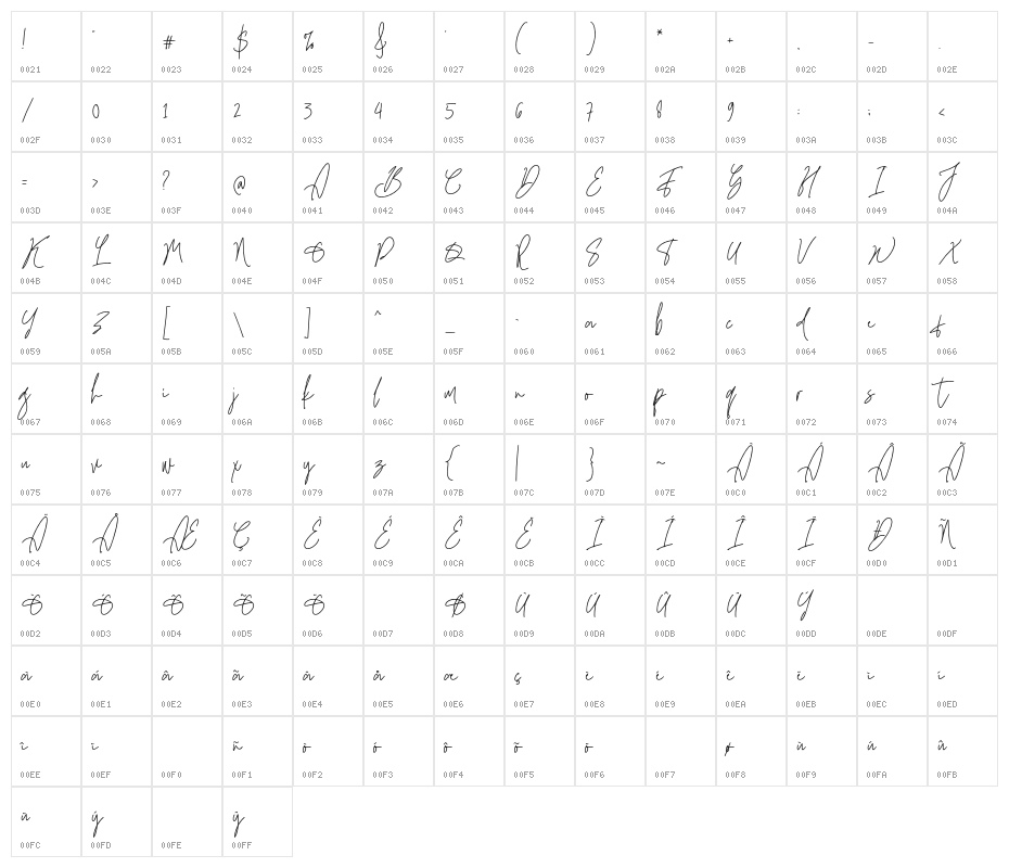 QinderiaSignature-Regular Character Map