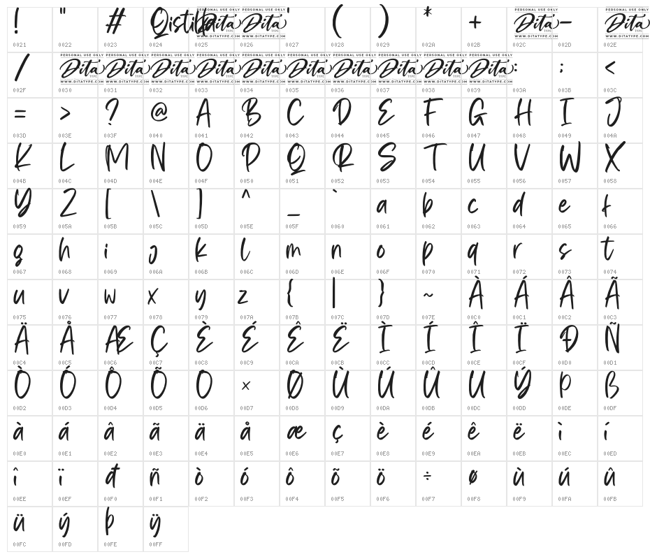 Qistilla Personal Use Character Map