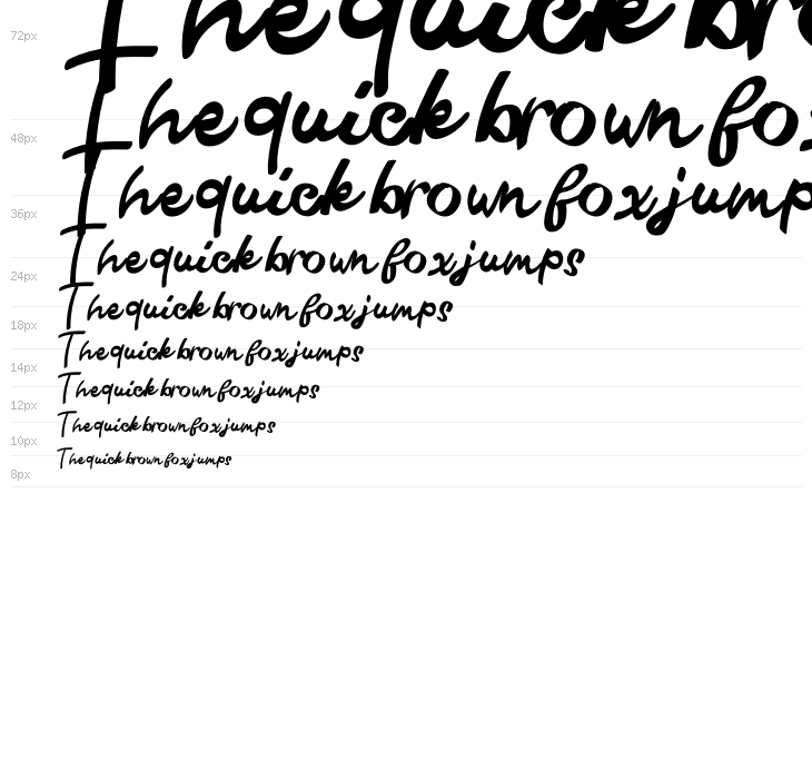 Qistis Blistist Waterfall