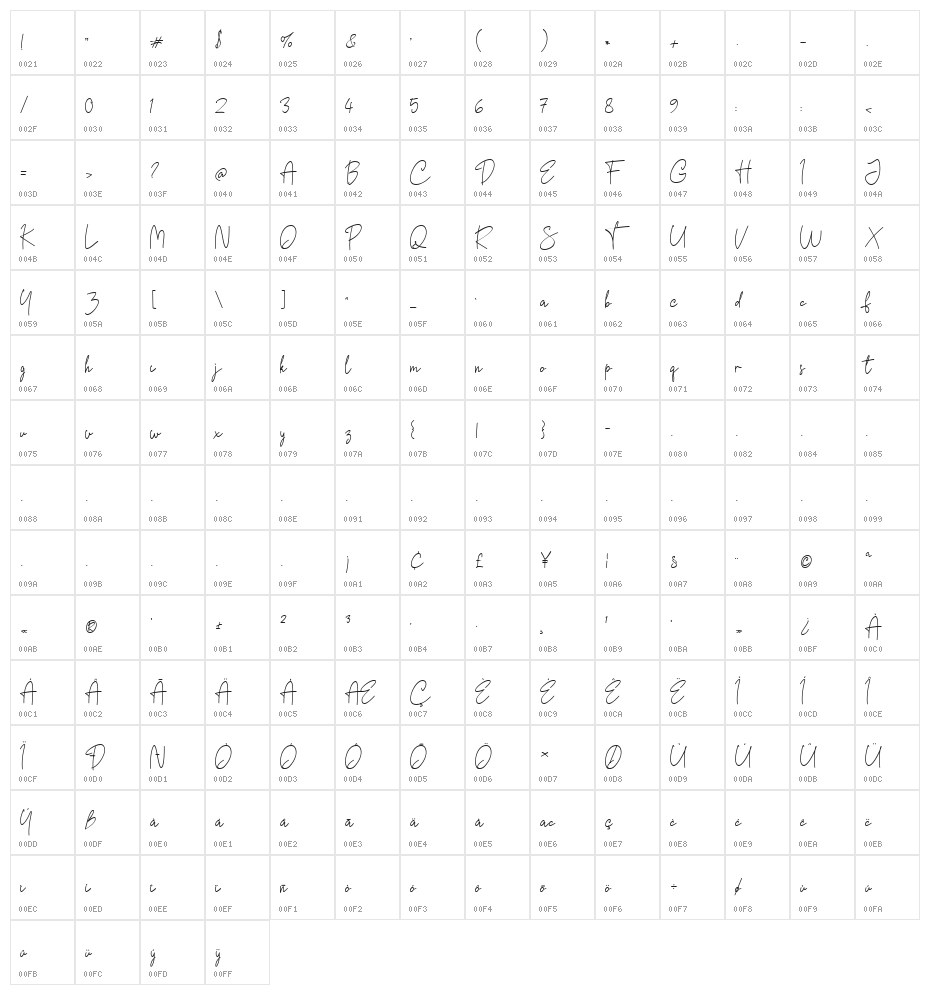 Qitt Chesta Regular Character Map