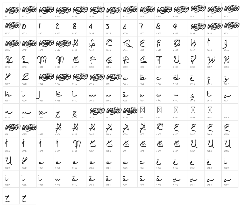Qiyamu Ramadhan Character Map