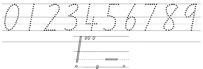 QLD Handwriting Guide Font OTHER CHARS