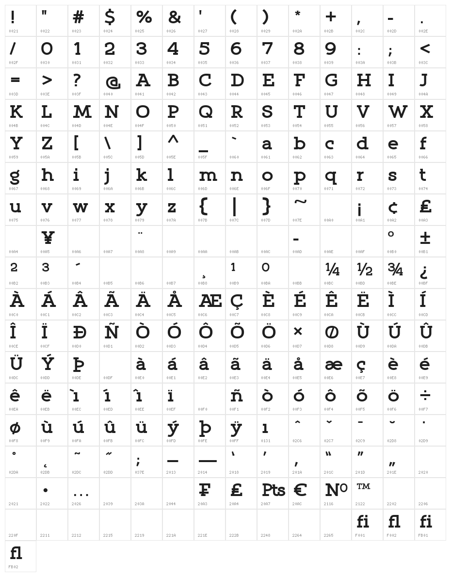 Qlarendon Bold Character Map