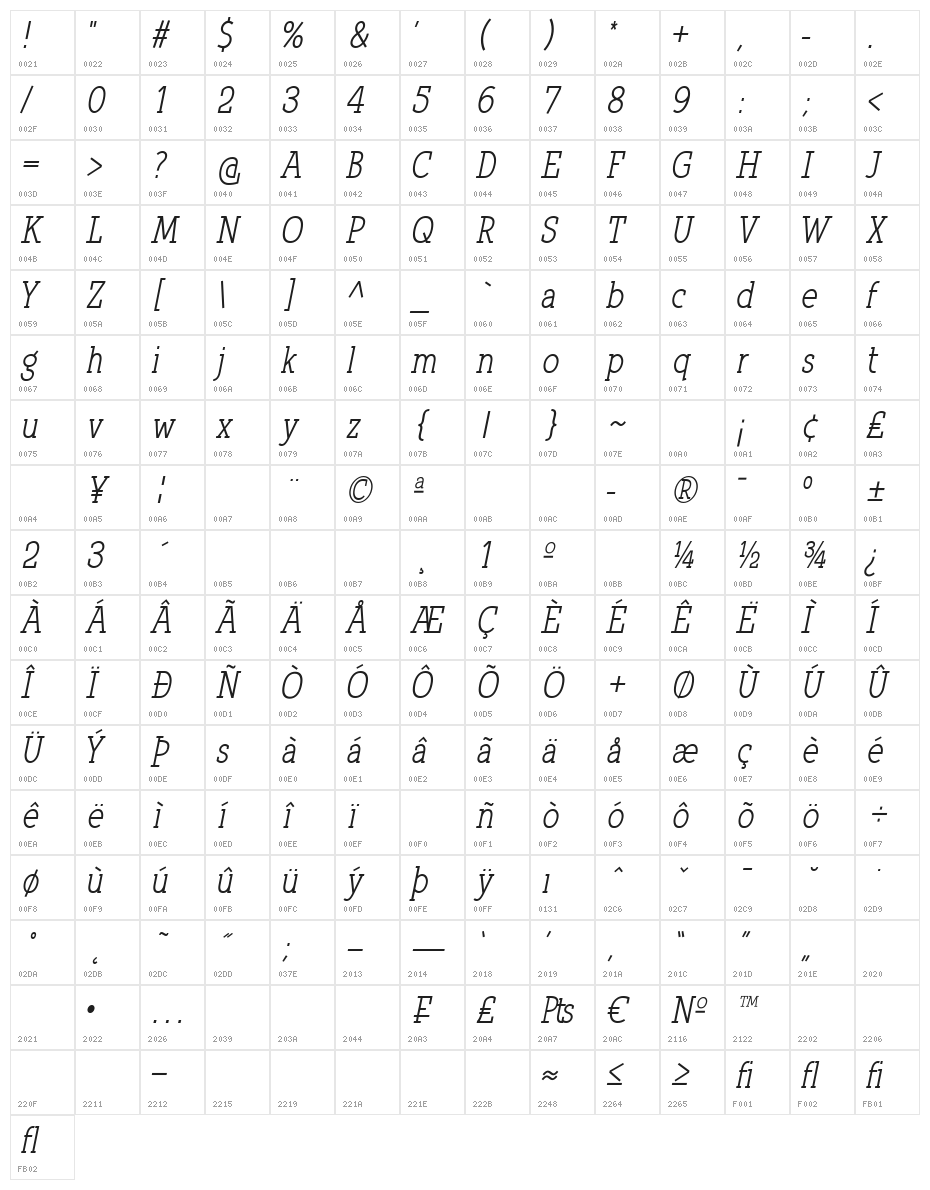 Qlarendon Condensed Italic Character Map