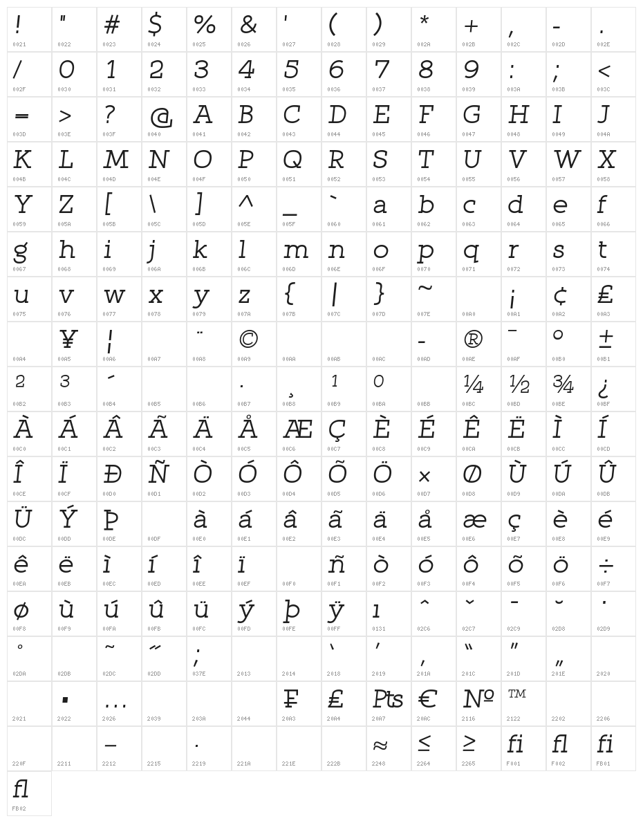 Qlarendon Italic Character Map