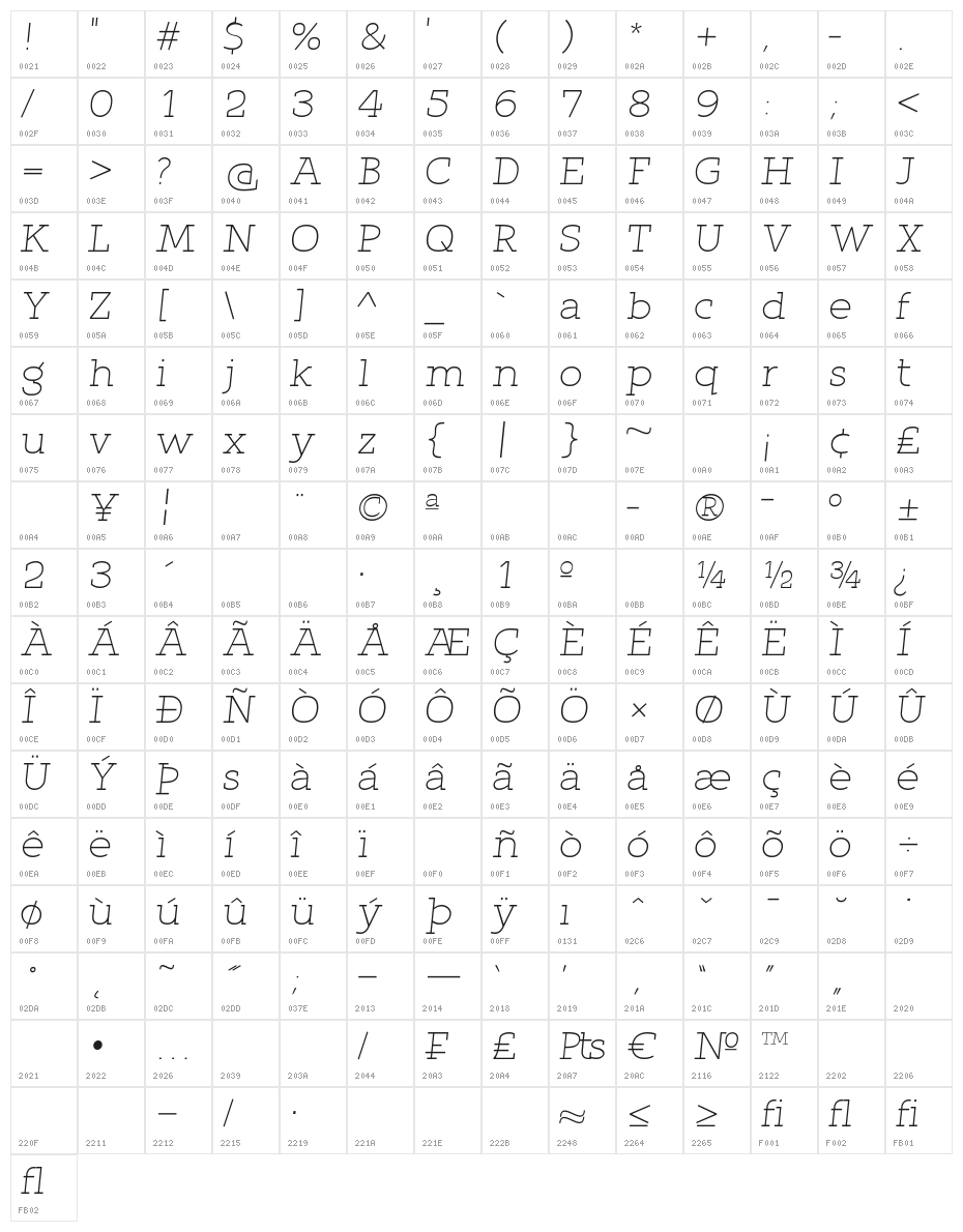 Qlarendon Light Italic Character Map