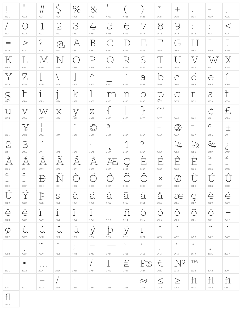 Qlarendon Light Character Map
