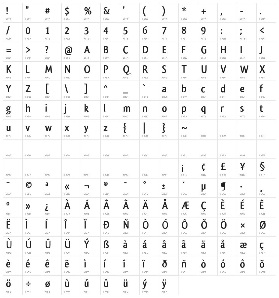Qlassik Bold Character Map