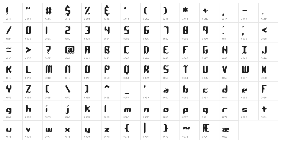 Qlumpy BRK Character Map
