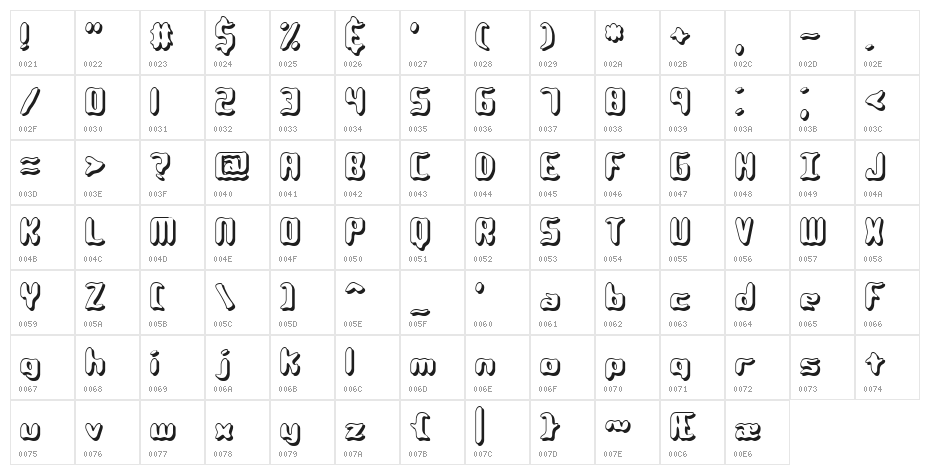 Qlumpy Shadow BRK Character Map
