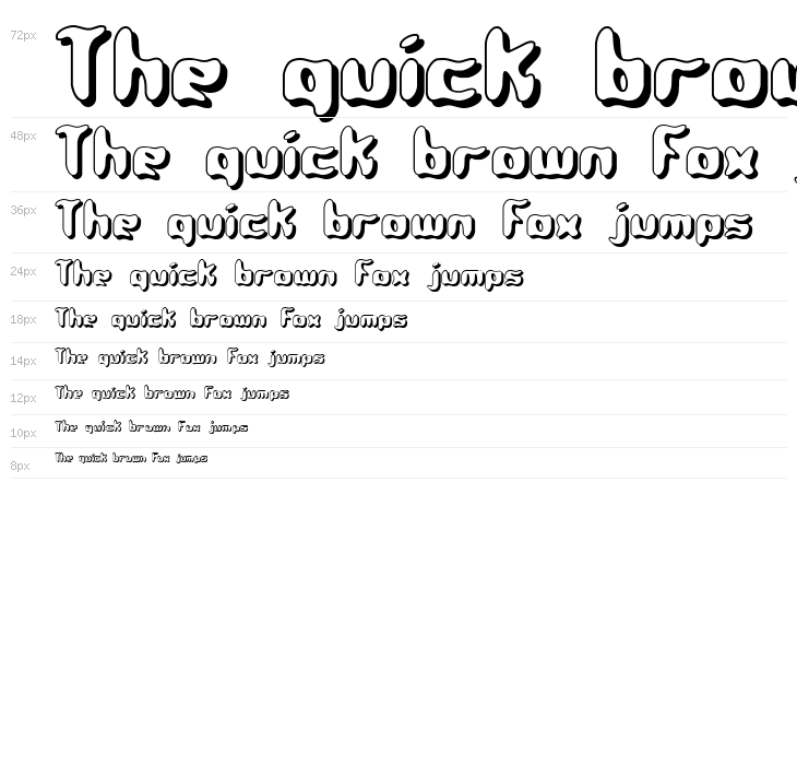 Qlumpy Shadow BRK Waterfall