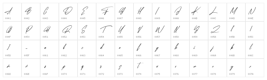 Qobryts Free Regular Character Map