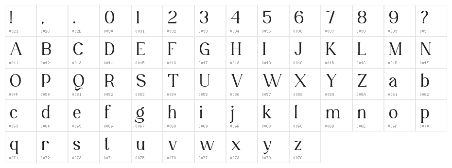 Qochy DEMO Regular Character Map
