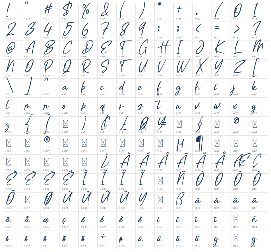QomallidaRegular Character Map