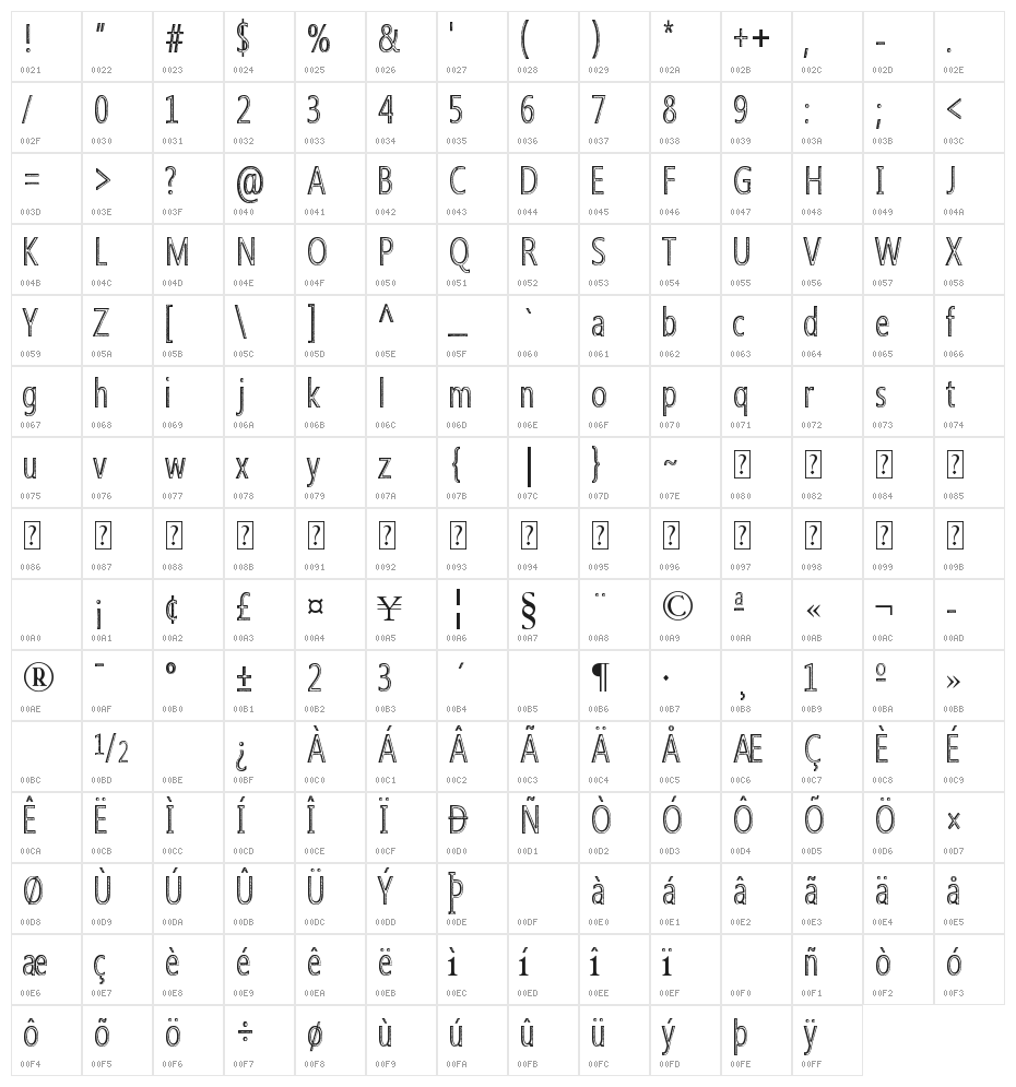 Qoncrete Character Map