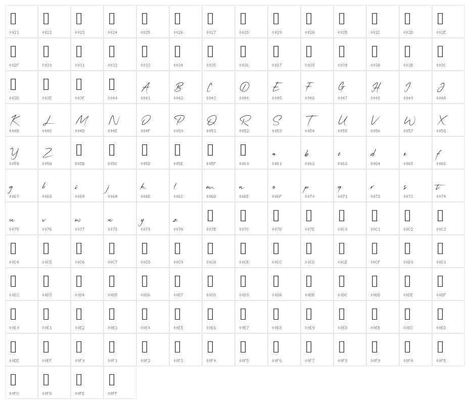 QonitaSignature Character Map