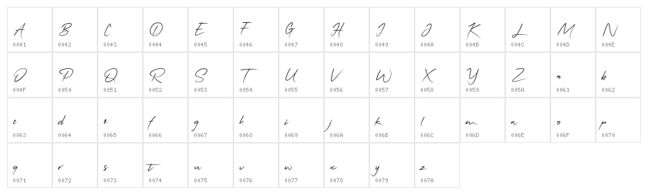 QonitaSignature Character Map