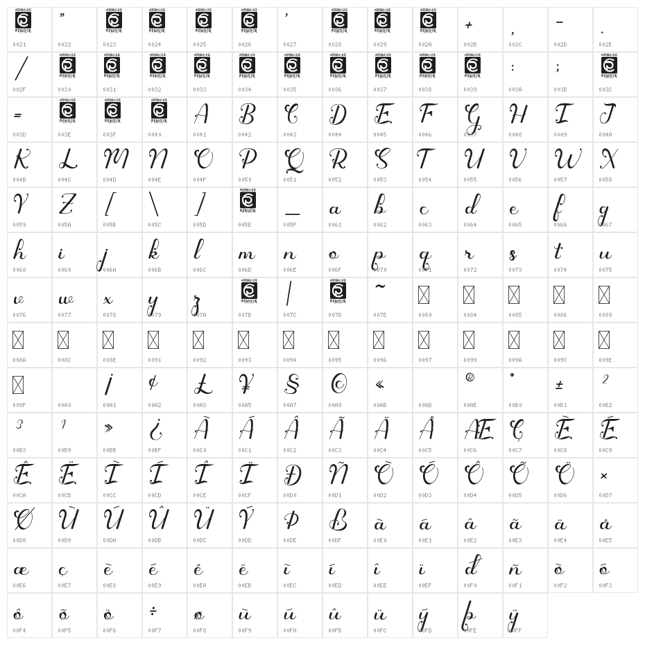 Qonitya Character Map