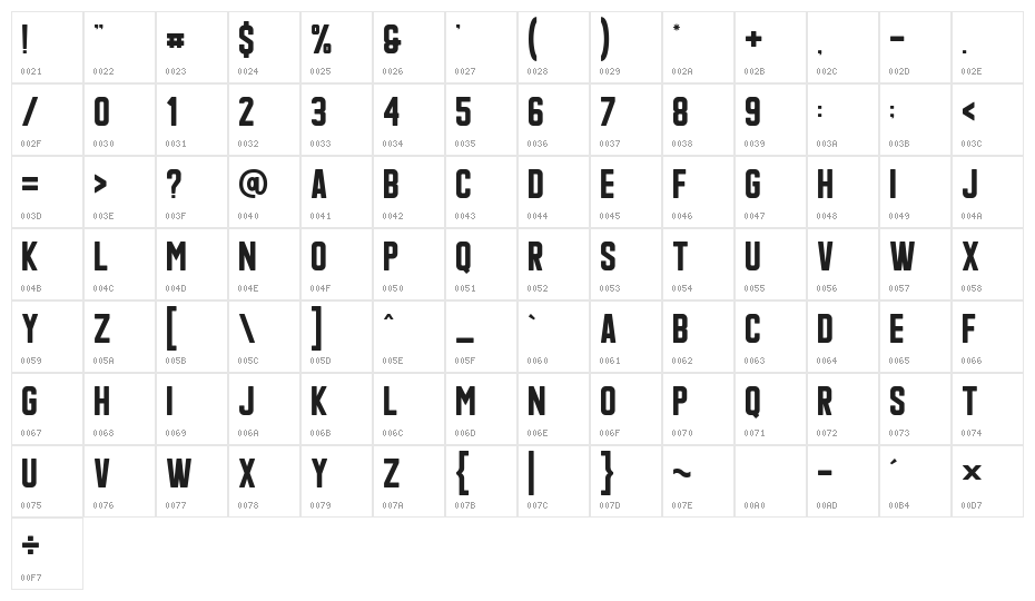 Qonquer Character Map