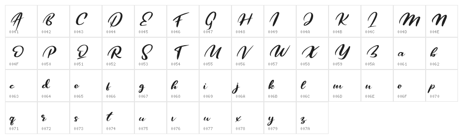 Qors FREE Character Map